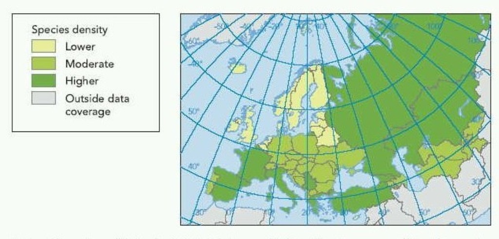 Biodiversity in Europe