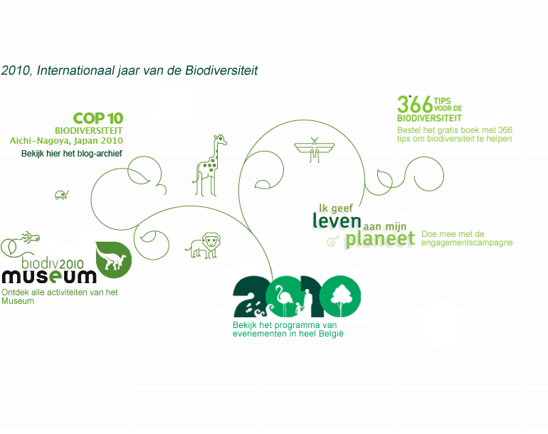 Thema's