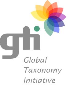 GTI logo