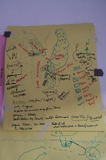 Participative mapping of Lake Manyara sub-basin