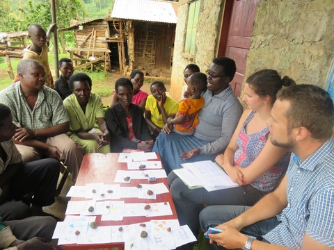 Focus group